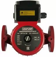 Unipump UPF 40-160 250 циркуляционный насос