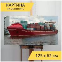 Картина на ОСП 