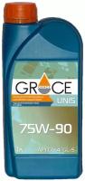 Трансмиссионное масло GRACE UNIS 75W-90, 1л