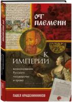 От племени к империи: Возникновение русского государства и права