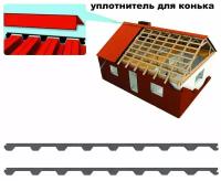 Уплотнитель для металлочерепицы МП 20 нижний длина 1100 мм (10 штук)