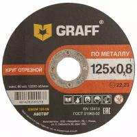 Диск отрезной GRAFF GADM 125 08, 125 мм 1