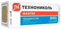 Минеральная вата Технониколь техноблок стандарт (12 плит; 1200х600х50 мм) КВ810424