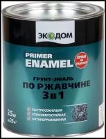 Грунт-эмаль по ржавчине 3в1 экодом (RAL 3009 красно-коричневый / 2.2кг)