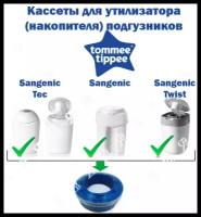 Сменная кассета для накопителей подгузников Tommee Tippee Sangenic Twist & Click