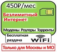 SIM-карта Безлимитный интернет для модемов, роутеров, планшетов И любого оборудования