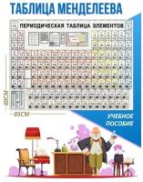 Плакат Таблица Менделеева 85х60 см в тубусе / Учебное пособие по химии