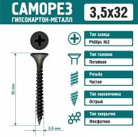 Саморез Rizzel 3,5х32 по металлу фосфатированный (500 шт)