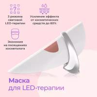 Impulse Derma Pro с 7 режимами световой LED-терапии