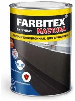 Гидроизоляционная битумная мастика Farbitex 4300003455