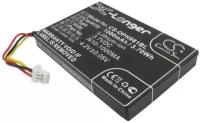 Аккумулятор для ТСД Opticon OPL-9815