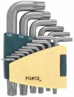Набор ключей торкс FORCE 5151L