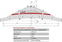 Лист №6 Рессора задняя для грузовиков производства ПАО КамАЗ 6520, 6522, 65221 13 листов