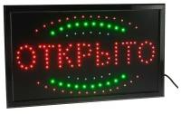 Вывеска светодиодная LED 55*33 см. 