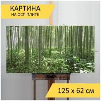 Картина на ОСП 