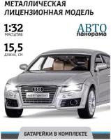 Машинка металлическая инерционная ТМ Автопанорама, Audi A7, М1:32, свет, звук, JB1251309