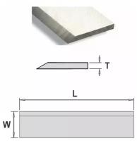 Нож строгальный HSS 18% 640X40X3