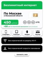 SIM-карта Безлимитный интернет для всех устройств Безлимитный интернет за 450 р/мес (Москва, Московская область)