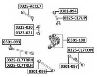 Тяга Задняя Продольная Правая Asva 0325-Cl7trrh ASVA арт. 0325-CL7TRRH