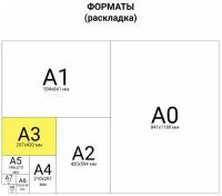 Бумага А3 Снегурочка (80г/м2,80/500/146%CIE)