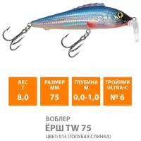 Воблер для рыбалки AQUA ЕРШ TW 75mm, вес - 8,0g, цвет 015 (голубая спинка)