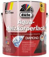 Аква эмаль для отопительных приборов Dufa Aqua-Heizkorperlack глянцевая