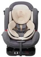 Автомобильное кресло Ducle™ BV-012 Daily, Light Grey ISOFIX, арт. CDF003