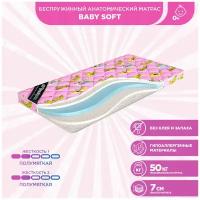 Матрас детский Beautyson Baby Soft