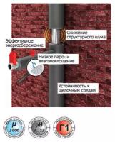 Теплоизоляция для труб ENERGOFLEX Super 18/9-2 м (EFXT018092SU)