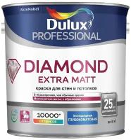 Краска водно-дисперсионная Dulux Diamond Extra Mat для стен и потолков база глубокоматовая бесцветный 2.25 л 3.1 кг