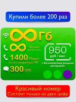 SIM-карта Мегафон Безлимитные ГБ, 1400 минут, 300 СМС за 990 руб/мес для телефонов