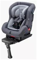 Детское автокресло Daiichi First 7 Plus Isofix Grey