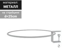 Крепления для дисплея BOWL на струбцине BOWL-HOLDER. d=250