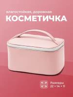 Косметичка REVOLUT