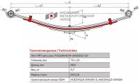 Лист №3 Рессора передняя для Hyundai HD65, HD72, HD78 6 листов