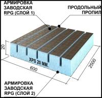 Теплоизоляционная панель Ruspanel XPS RPG Real продольная 2500х600х20 мм сет1/эппс20/сет1