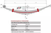 Лист №5 Рессора передняя для прицепа 2ПТС-4 887Б 9 листов