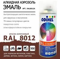 Эмаль ODIHEL RAL standart