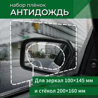 Пленка антидождь 