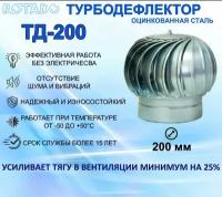 Турбодефлектор ТД-200 ROTADO, оцинкованный металл