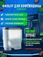 Фильтр для кофемашины Philips AquaClean Saeco