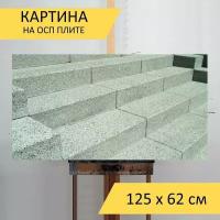 Картина на ОСП 125х62 см. 