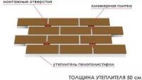 Клинкерная термопанель Союз SP-7 Brown 60