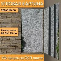 Угловая модульная картина 