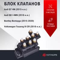 Блок клапанов пневмоподвески Volkswagen Touareg III CR (2018-н.в.) новый (без фитингов)