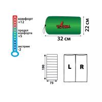Спальный мешок Totem Ember