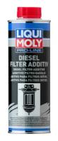 Присадка в дизель LIQUI MOLY / арт. 20790 - (1 шт)