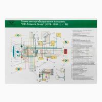 Схема электрооборудования Мотоцикла иж Планета 4 - Мотоциклы