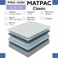 Двуспальный матрас 160х200 SOVA Classic ортопедический эффект мягкий с независимым пружинным блоком