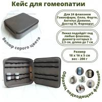 Аптечка Homeopathic_cases для хранения и транспортировки гомеопатических препаратов на 24 флакона нескольких производителей